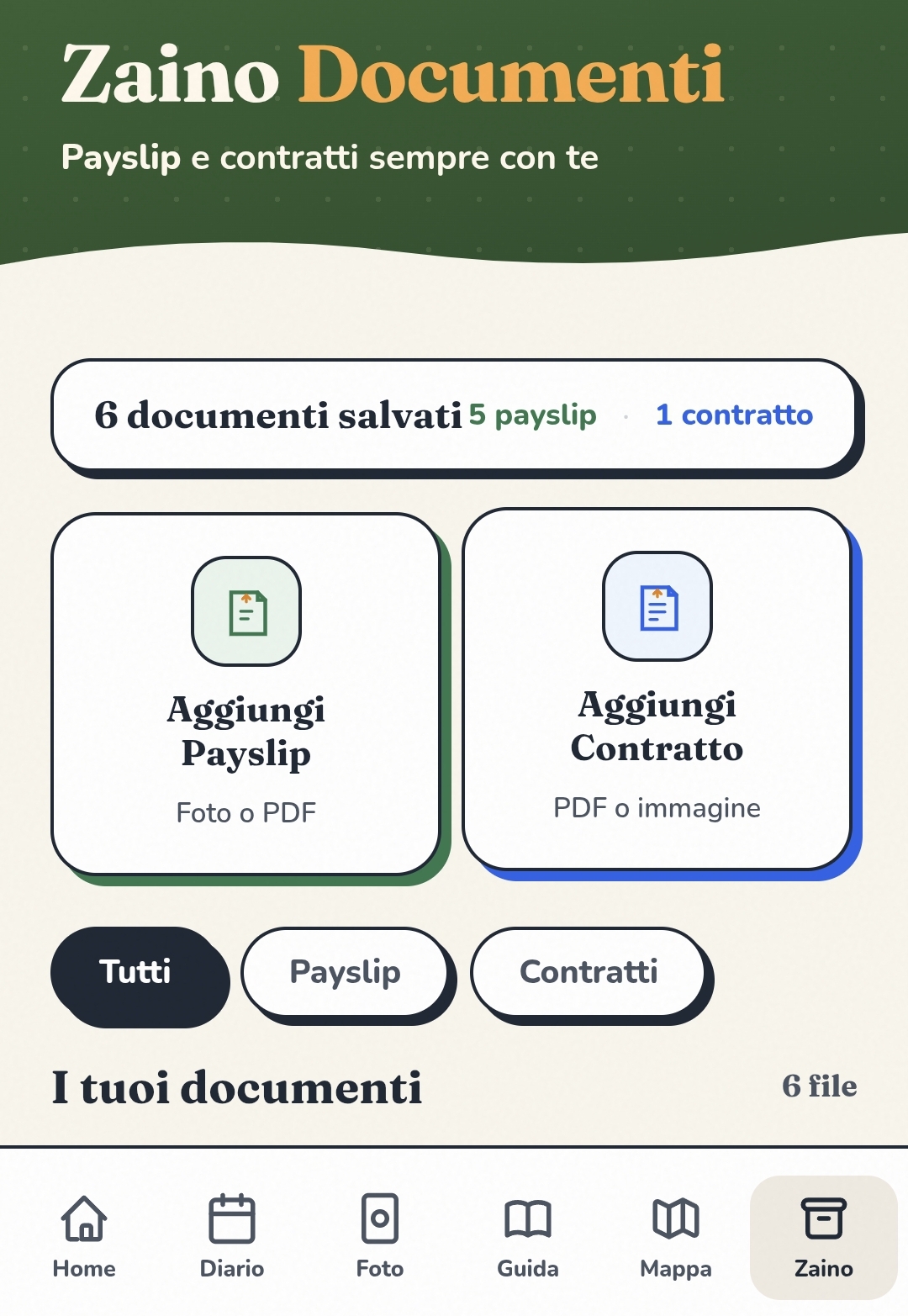 Zaino documenti